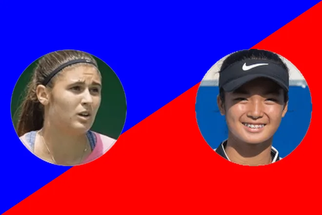 Riera J. vs Eala A.: Cary Prediction 8/12